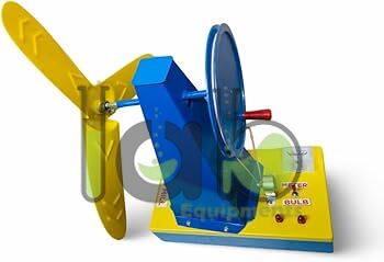 Windmill Model